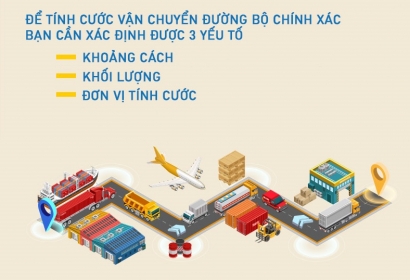  QUY ĐỊNH CỤ THỂ VỀ CÁCH TÍNH CƯỚC VẬN CHUYỂN ĐƯỜNG BỘ